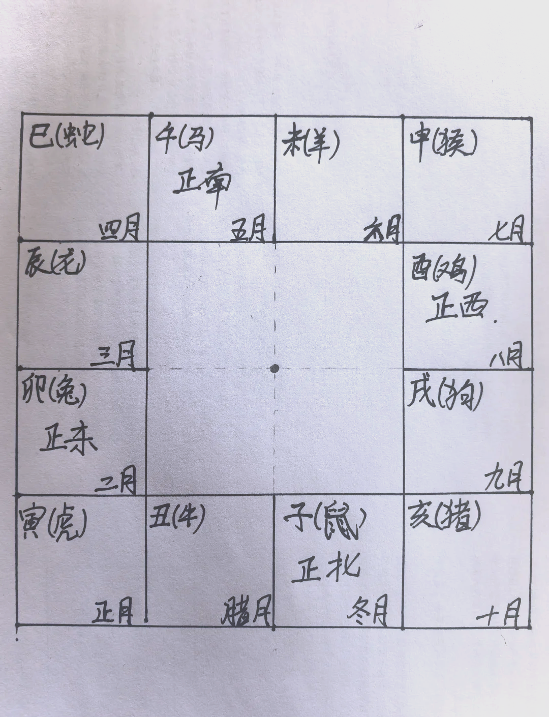 免费姓名配对姻缘测试方法(免费姓名姻缘测试结果怎么看)