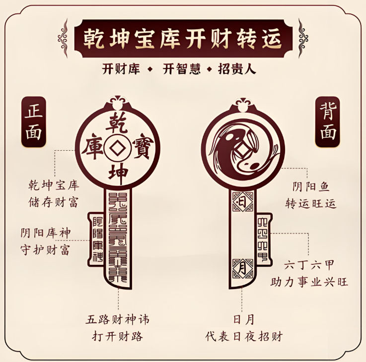 免费八字在线查财库(一生财富测算免费) 免费八字在线查财库(一生财富测算免费)