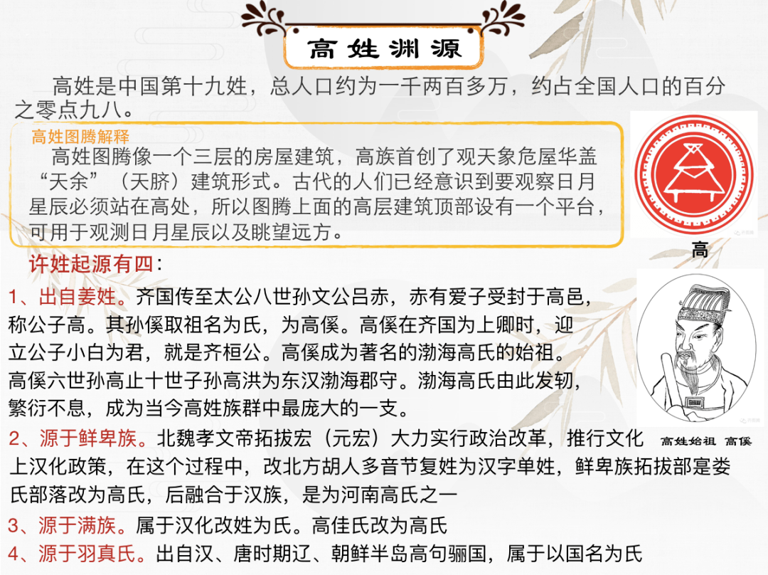 高姓氏排名第几位(中国姓氏高姓排行榜)