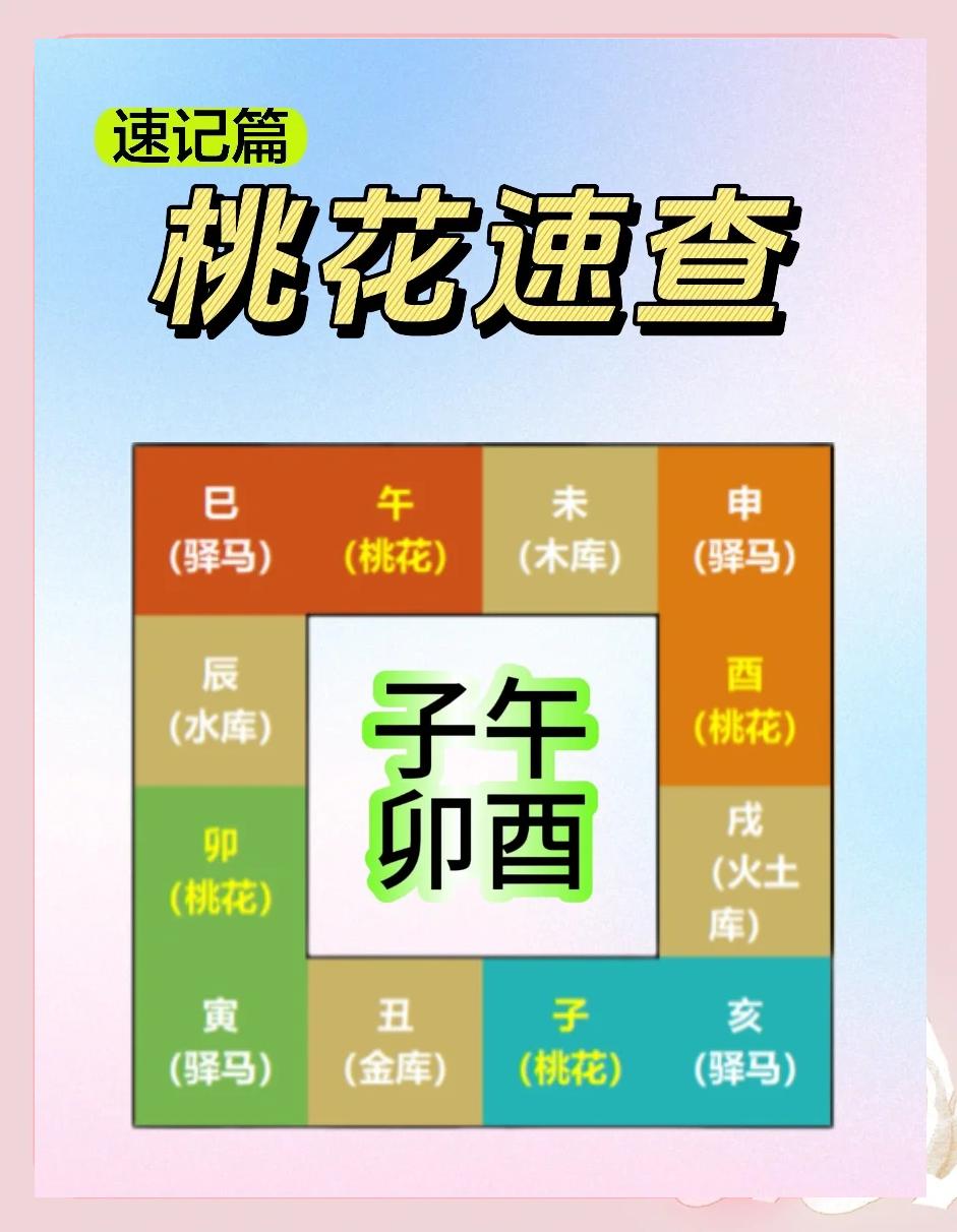 正缘测算免费(正缘测算免费八字) 正缘测算免费(正缘测算免费八字)