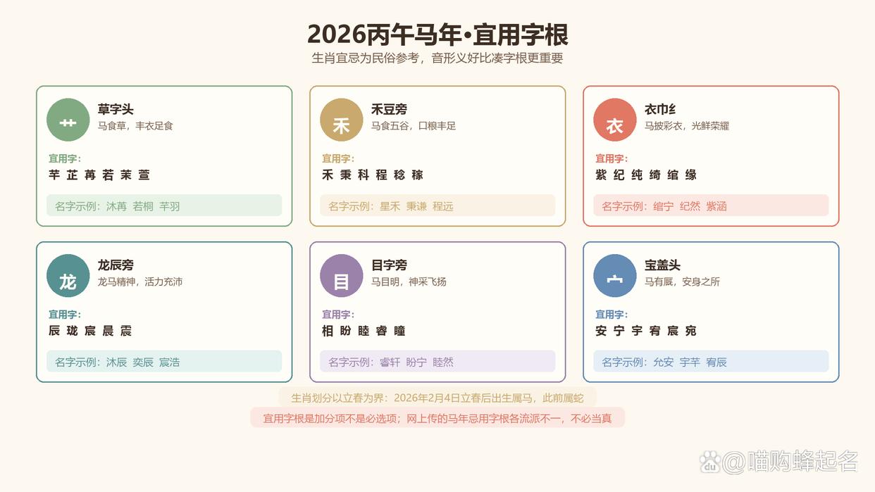 起名字生辰八字起名免费2026(起名字生辰八字起名免费2008年女孩3月24日姓陈)