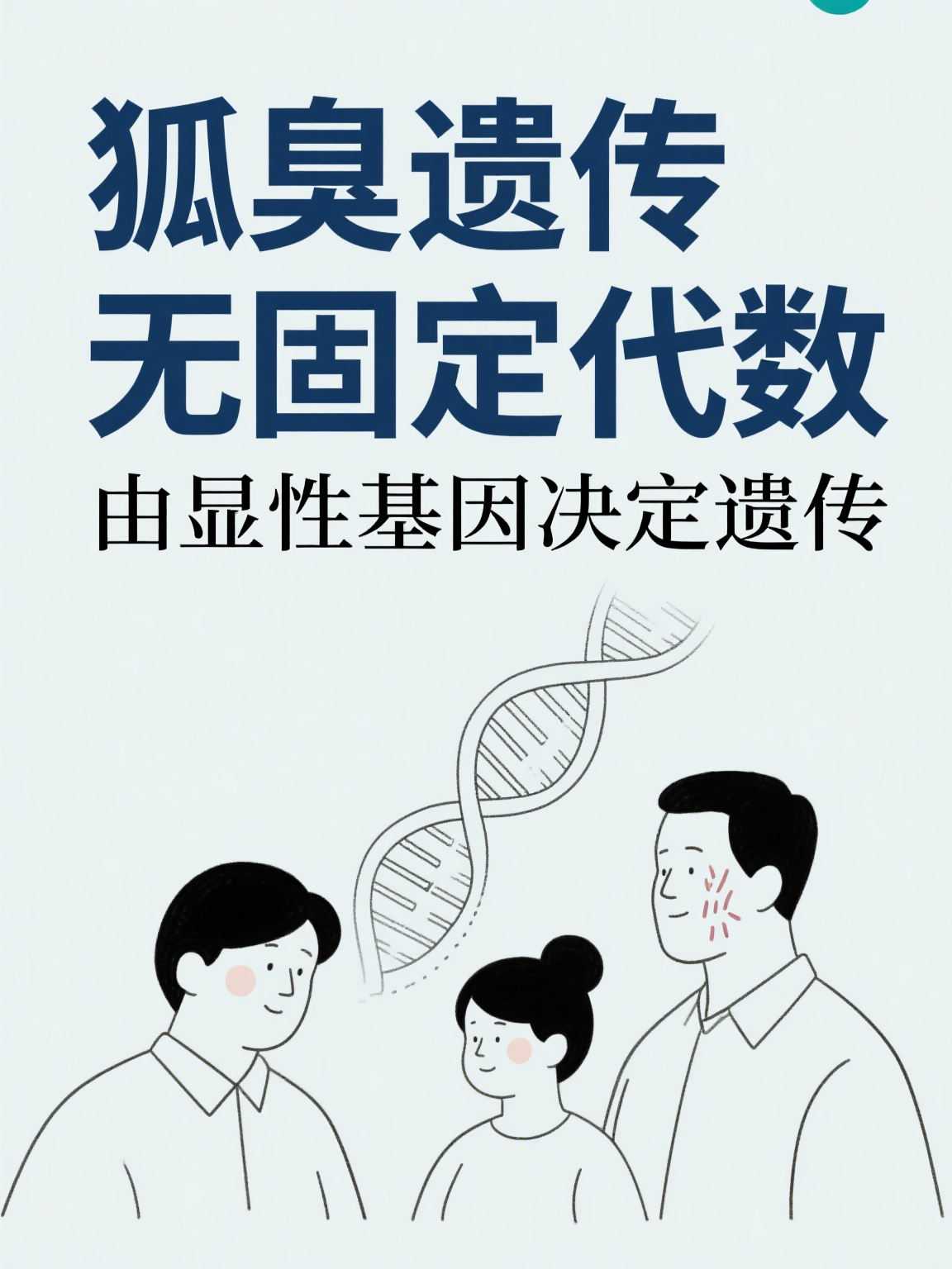 狐臭一般遗传几代人就没有了(狐臭一般遗传几代人妈妈有狐臭儿子会有吗) 狐臭一般遗传几代人就没有了(狐臭一般遗传几代人妈妈有狐臭儿子会有吗)