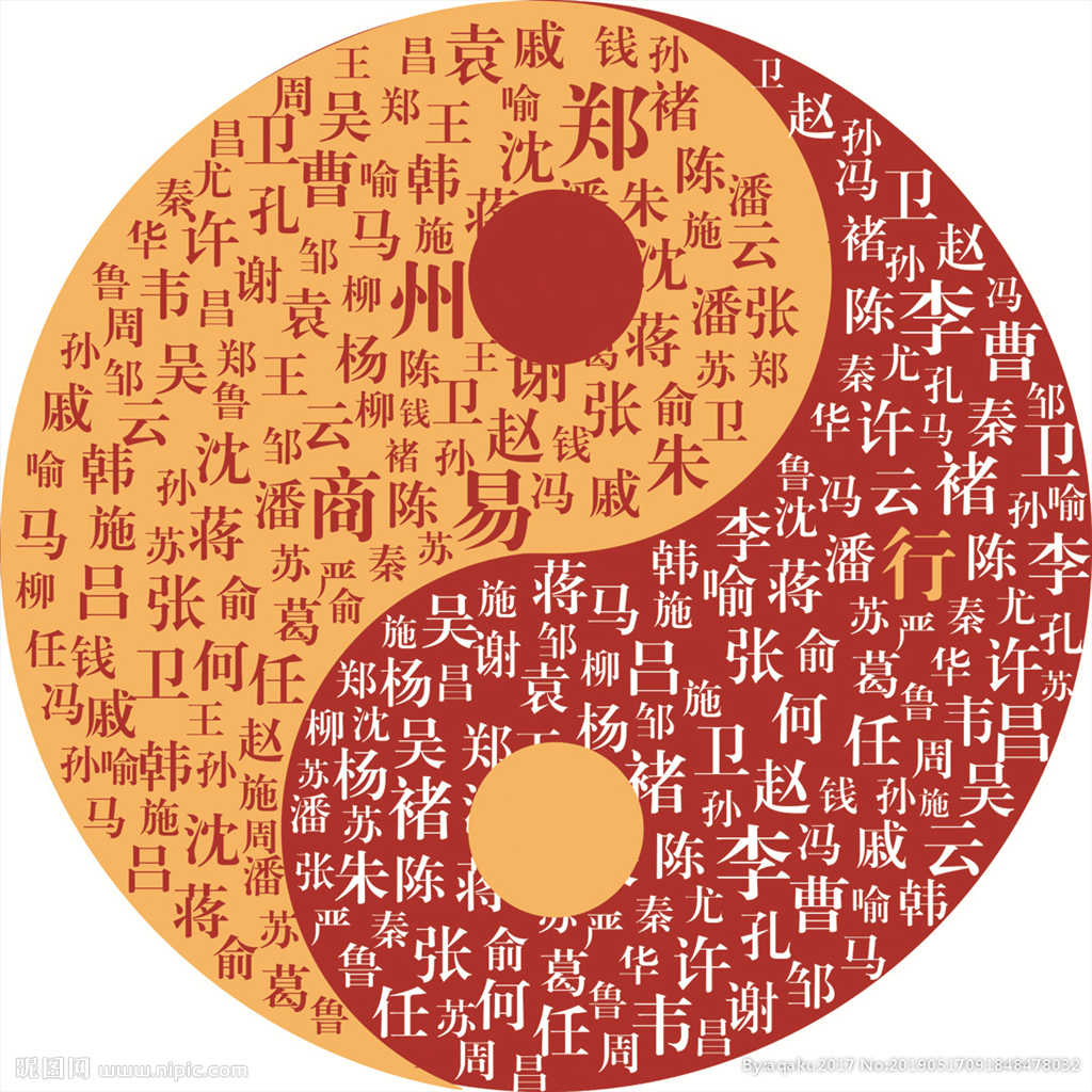 百家姓图片高清大图(百家姓氏大全完整版) 百家姓图片高清大图(百家姓氏大全完整版)