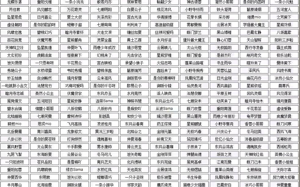 QQ起名(起名字大全)