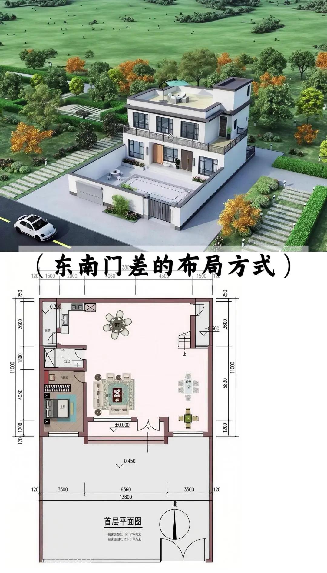 农村房子布局风水方位图解(农村房子布局风水方位图解大全)