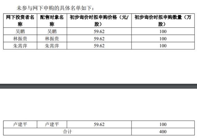 网站名字付费(100个免费网站名字) 网站名字付费(100个免费网站名字)