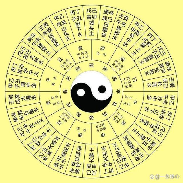 八字算命免费测八字下载(四柱八字最准算命免费软件) 八字算命免费测八字下载(四柱八字最准算命免费软件)