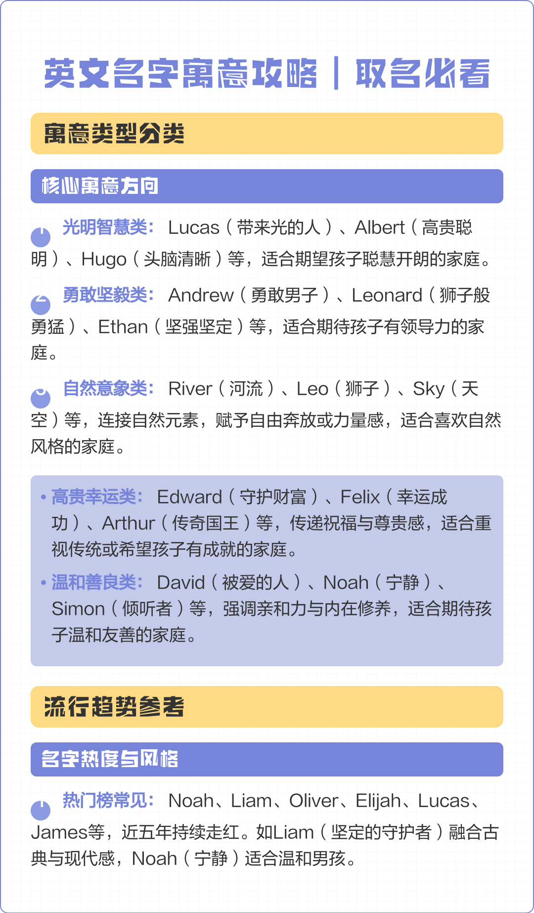 取名名字寓意(取名寓意女孩名字大全)
