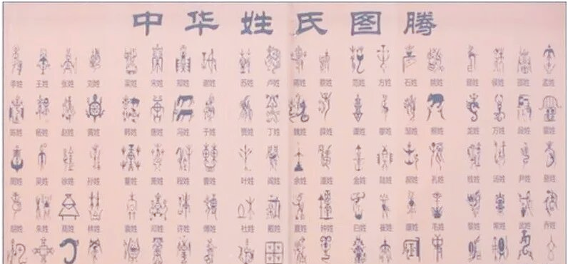 百家姓氏出自哪里(百家姓氏出自哪里的)