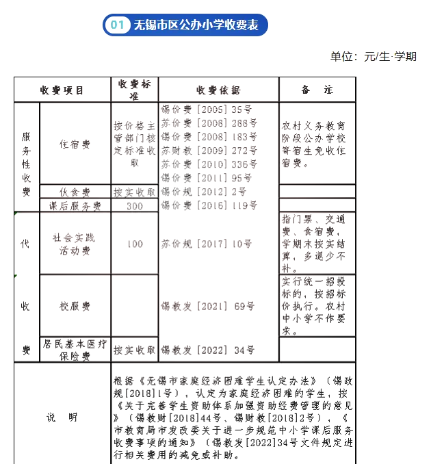 格林王国幼儿园收费标准(格林王国幼儿园收费标准最新)