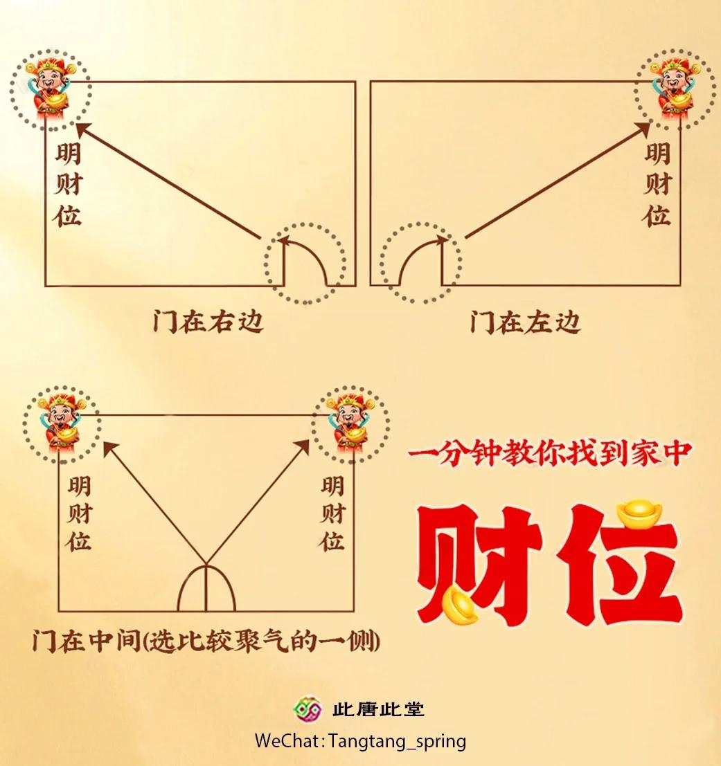 房子西北角放什么最吉利(房子西北角放什么最吉利风水)