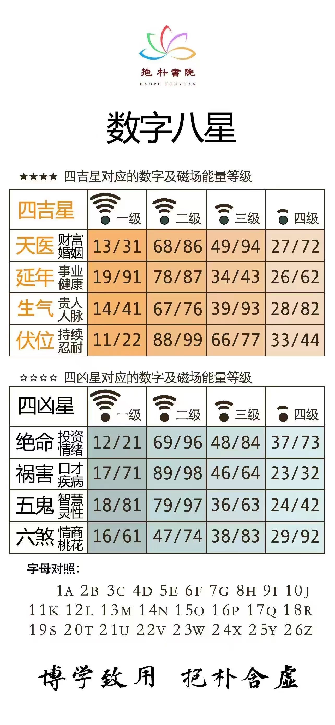 五行查询免费算命(五行免费测试查询算命)