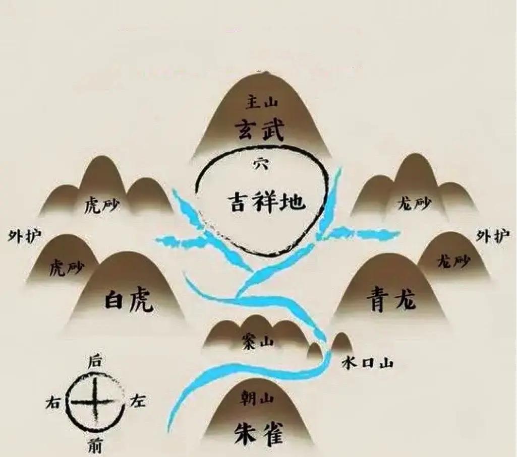 100个风水宝地图片寻龙点穴(如何寻龙点脉看风水宝地)