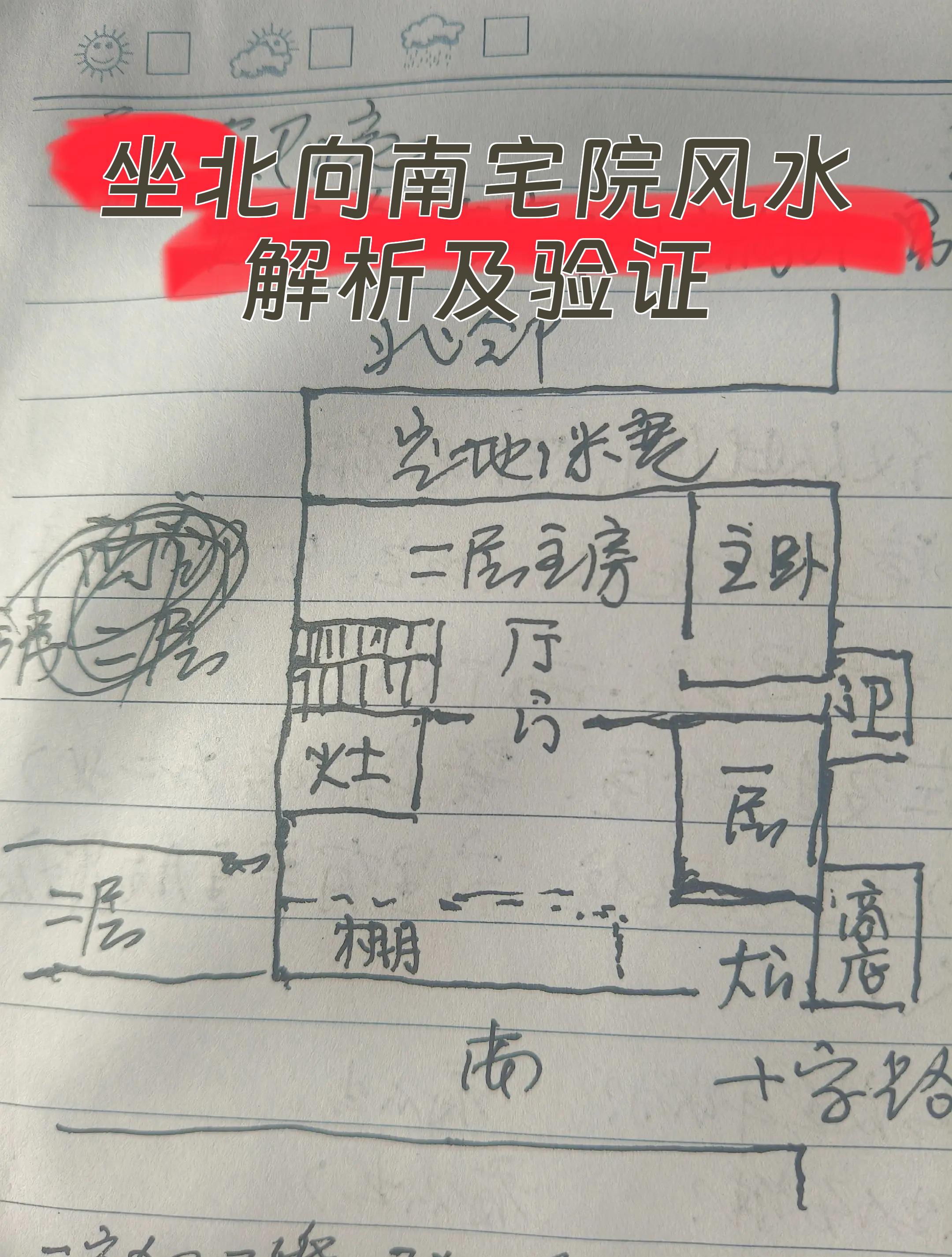宅院排水口风水讲究(宅院排水口风水讲究图片) 宅院排水口风水讲究(宅院排水口风水讲究图片)