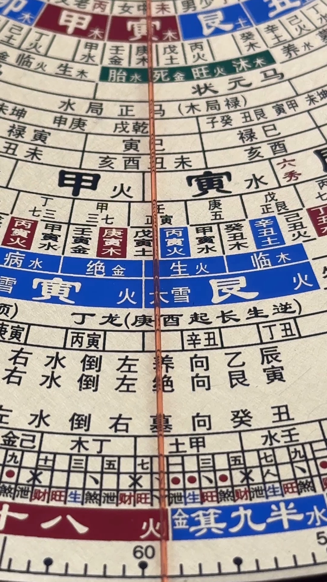 现代风水全集(现代风水全集免费阅读) 现代风水全集(现代风水全集免费阅读)