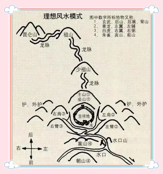 真正的风水师哪里可以找到呢(真正的风水师哪里可以找到呢图片)