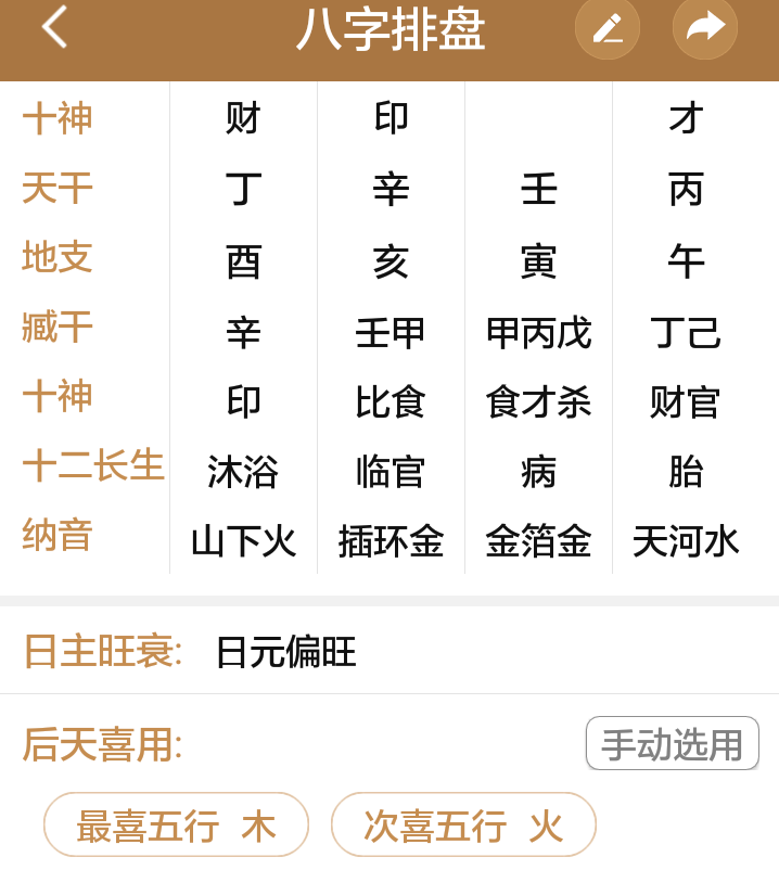 姓名免费测名周易结果查询(姓名免费测名周易结果查询系统) 姓名免费测名周易结果查询(姓名免费测名周易结果查询系统)