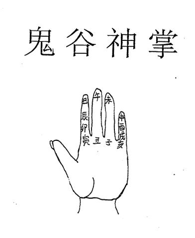 占卜之术是成语吗怎么说(占卜之术是成语吗怎么说的)