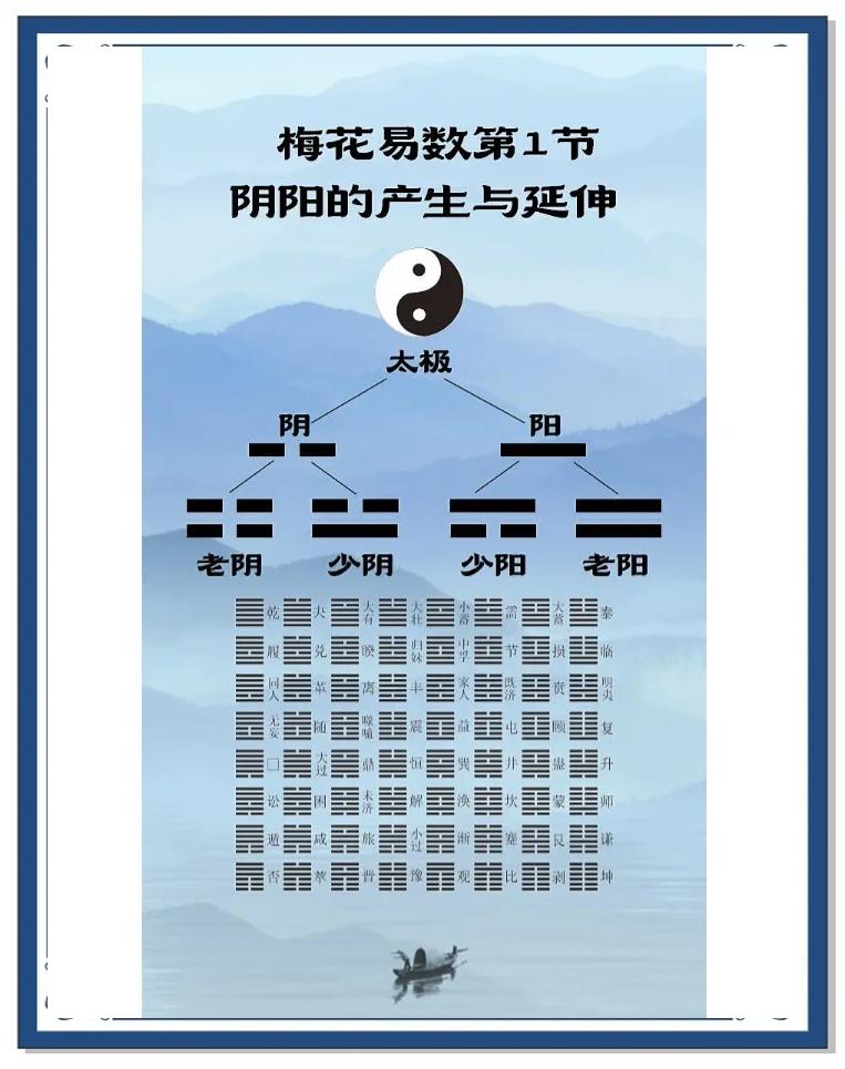 梅花易数软件免费(梅花易数App下载)