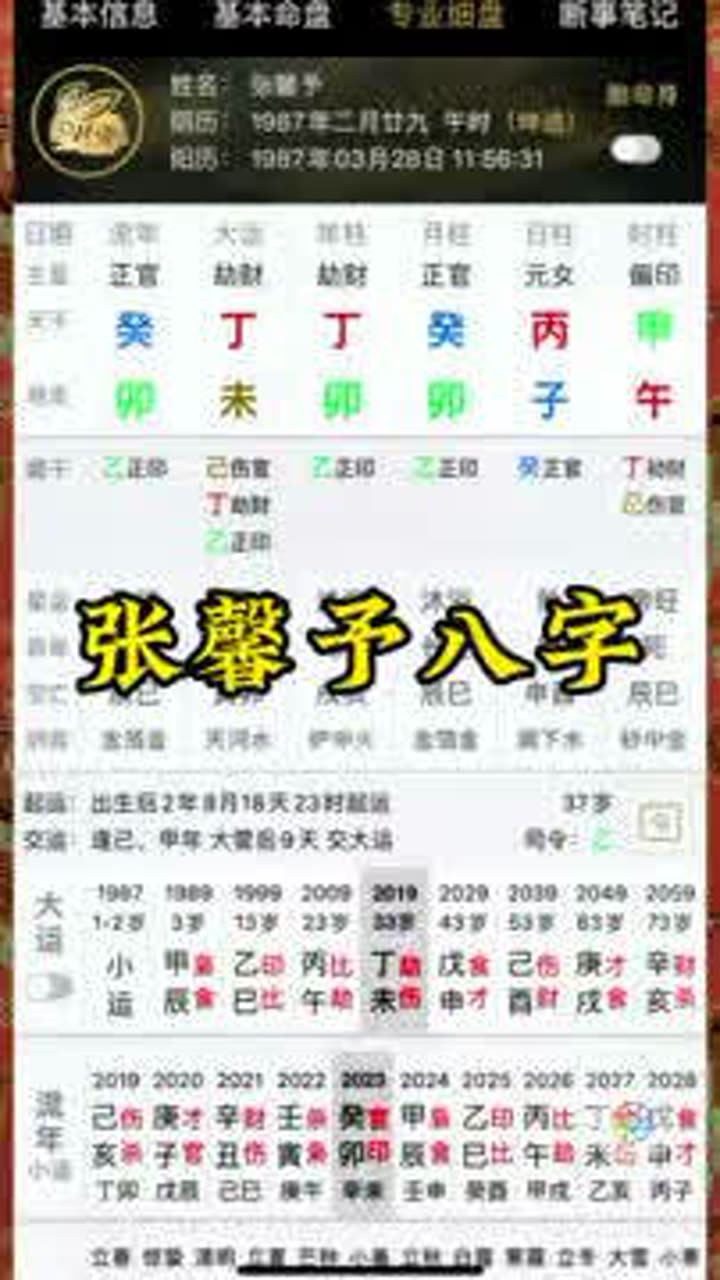 生辰八字名字(生辰八字名字免费测试)