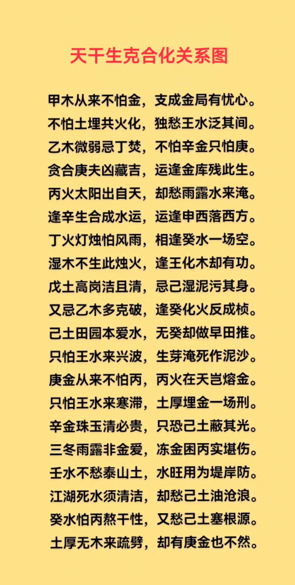 八字相合相克对照表(八字相合相克对照表图) 八字相合相克对照表(八字相合相克对照表图)