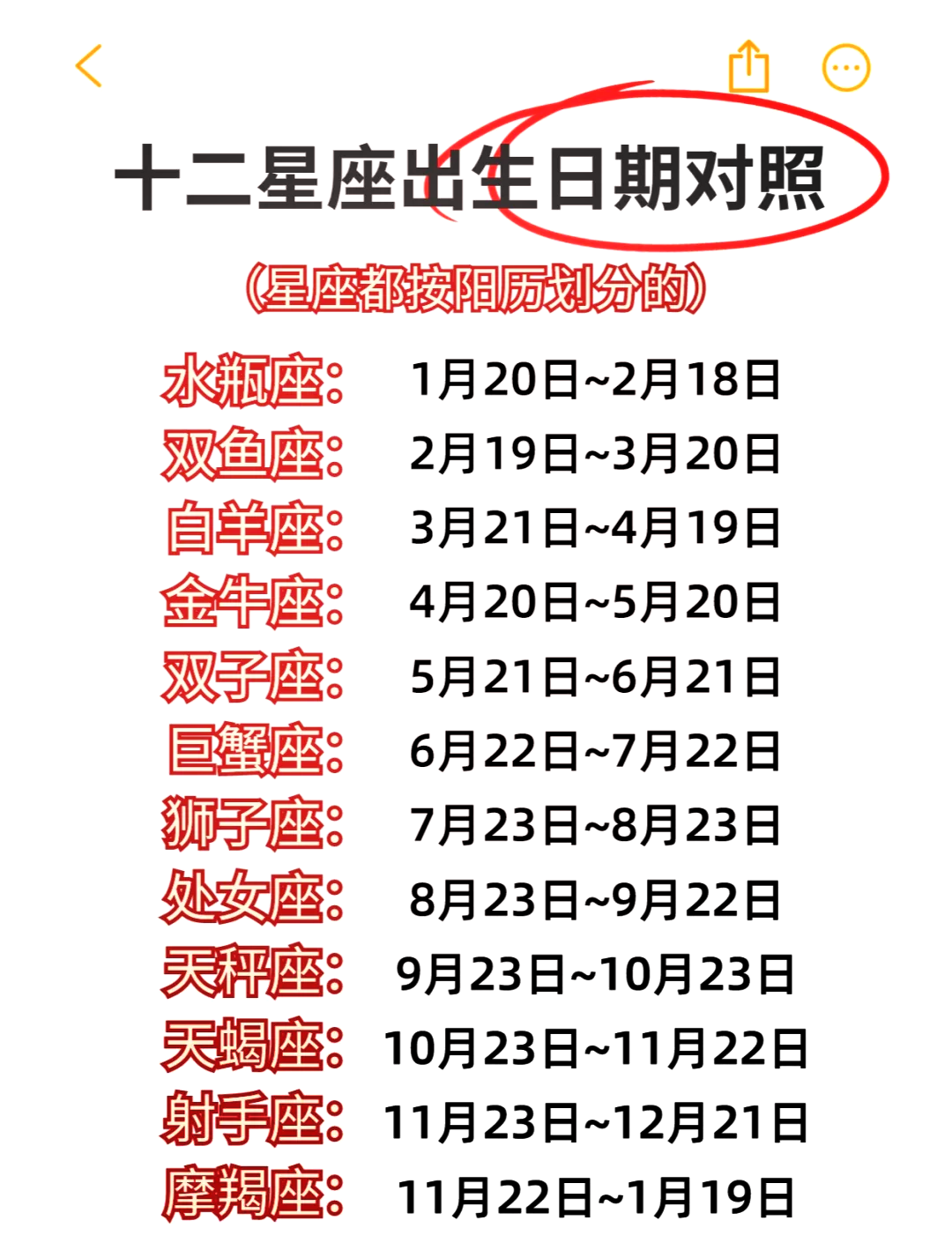 星座运势每日更新表(星座运势每日更新查询2020)