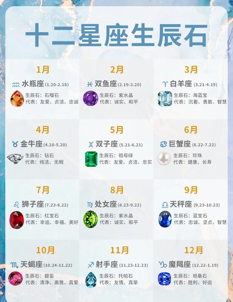 星座运势每日更新表(星座运势每日更新查询2020) 星座运势每日更新表(星座运势每日更新查询2020)