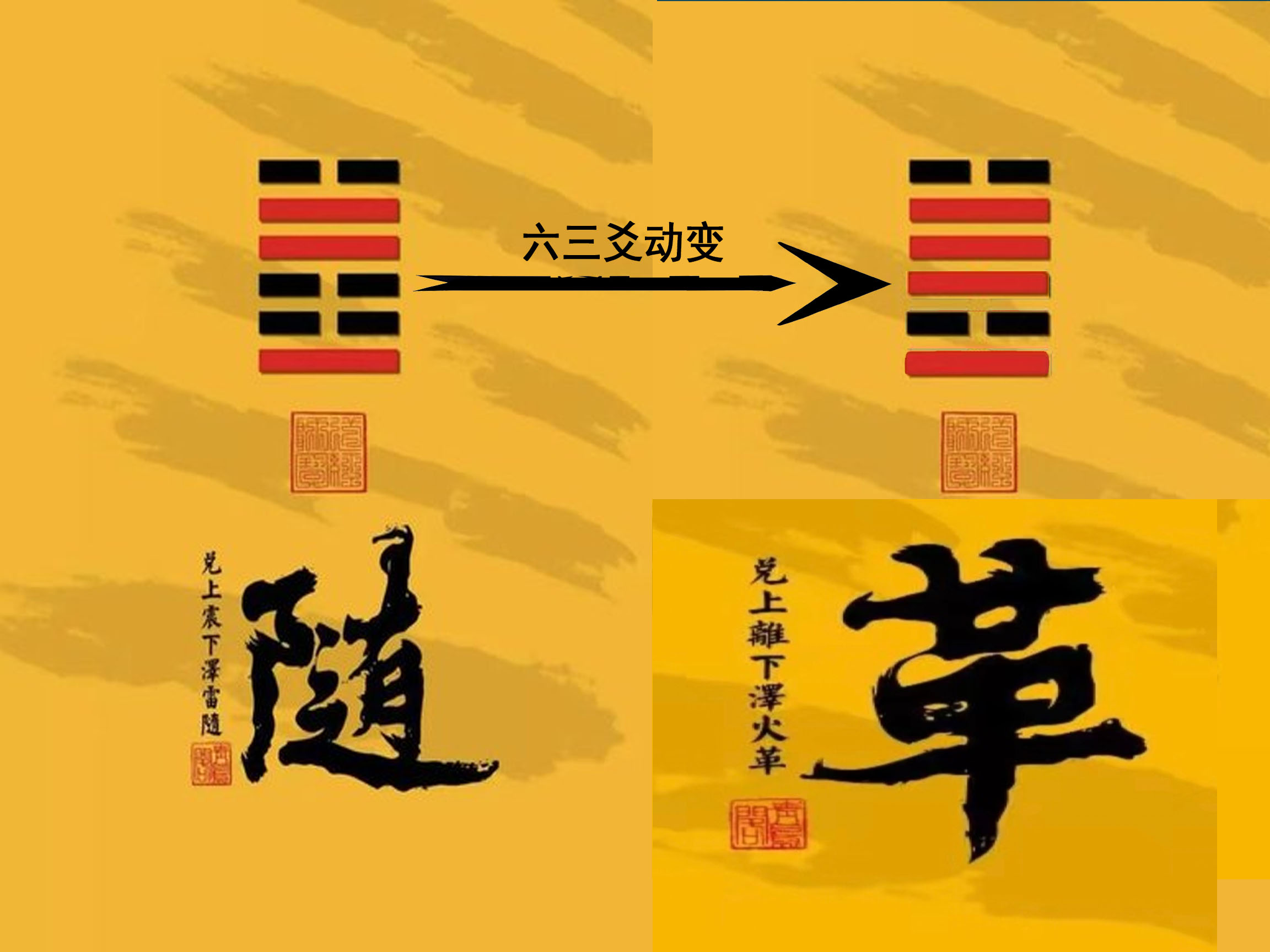 易经17卦问工作调动(易经天火同人卦测工作调动)
