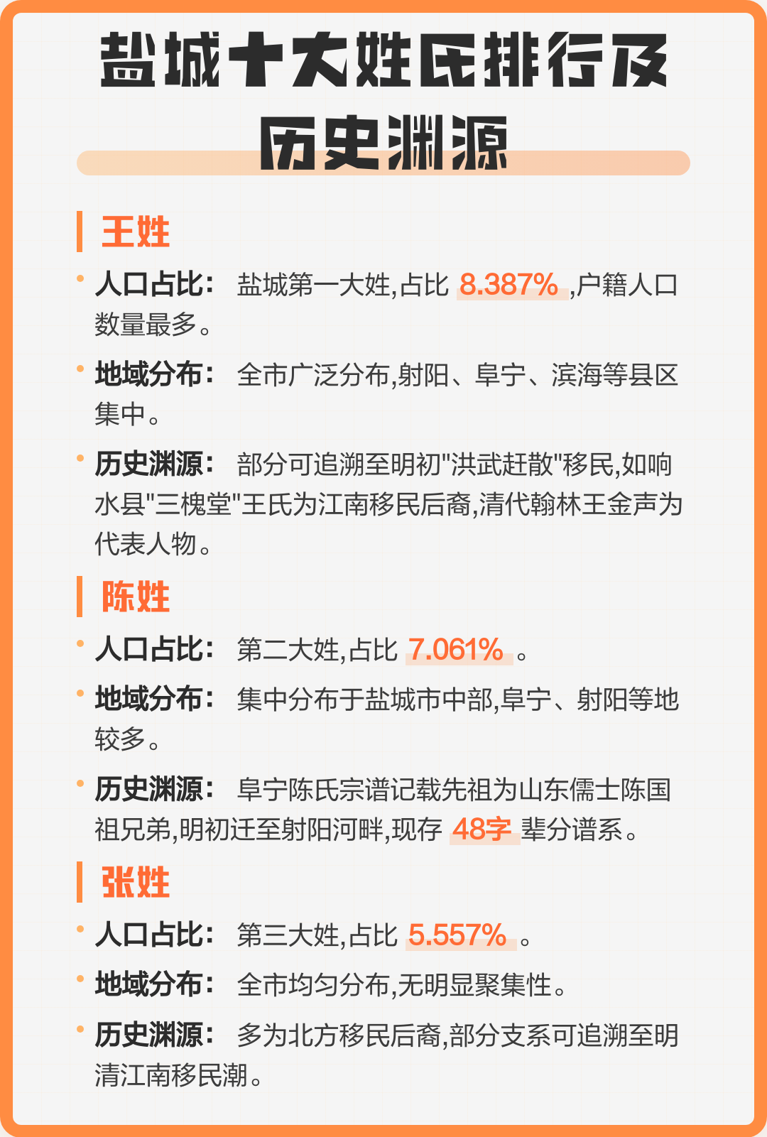 姓的排名前100名(100个姓氏排名前十)