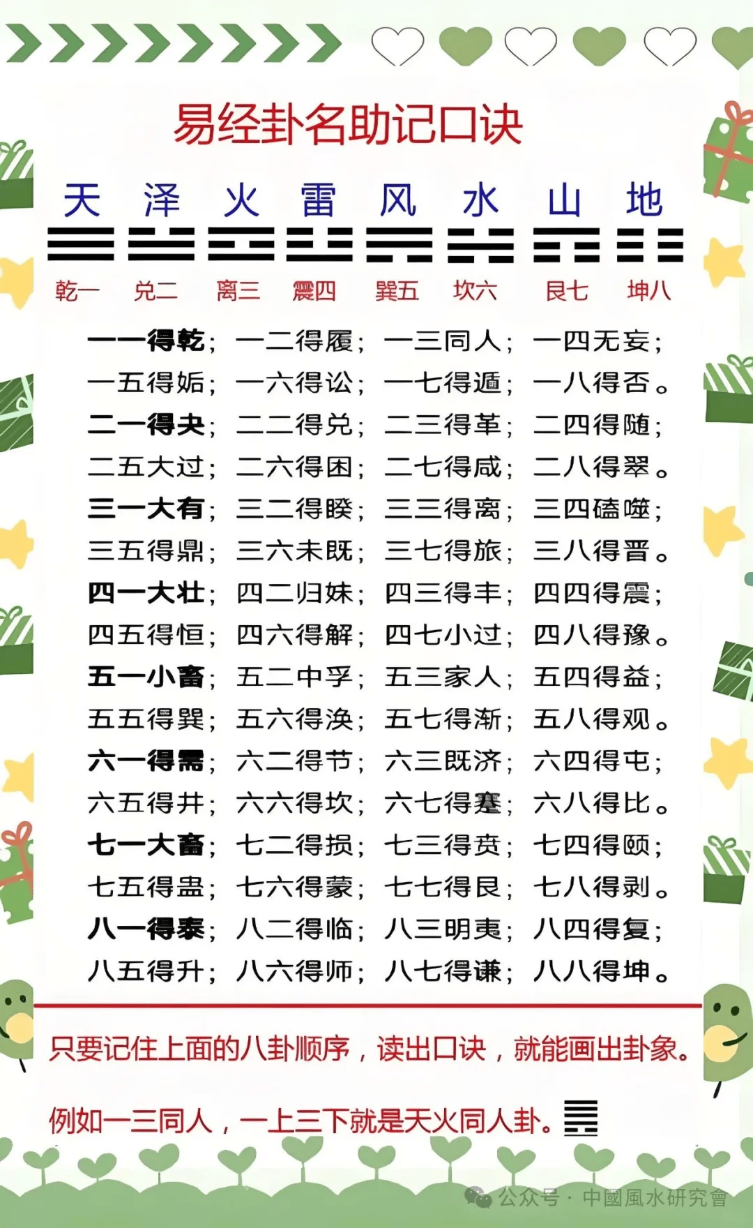 金钱卦六十四卦免费每日一卦(金钱卦六十四卦免费每日一卦三臧)