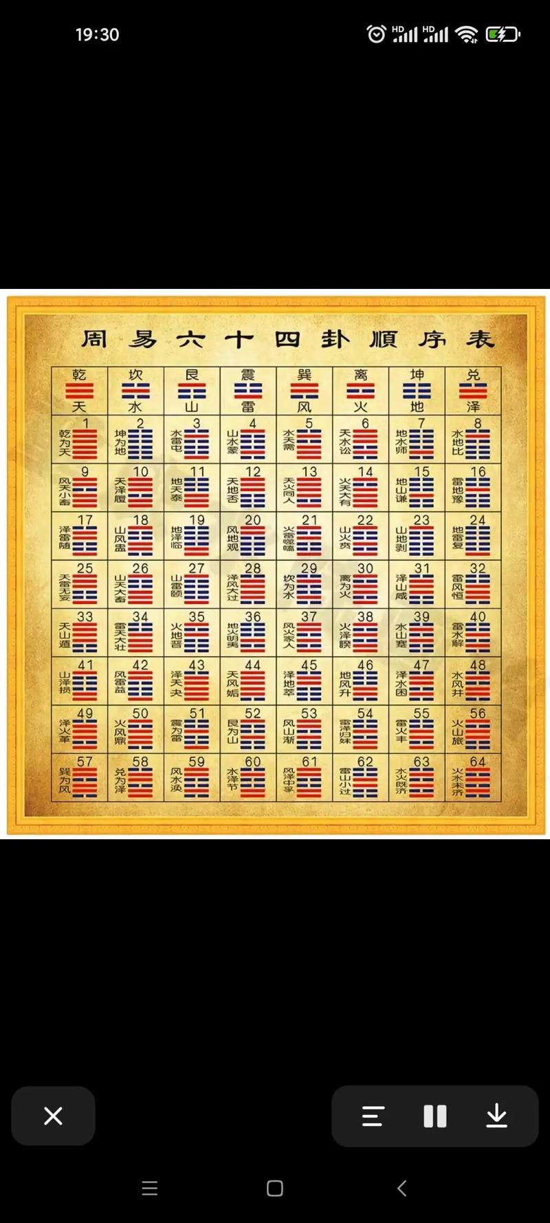 金钱卦六十四卦免费每日一卦(金钱卦六十四卦免费每日一卦三臧) 金钱卦六十四卦免费每日一卦(金钱卦六十四卦免费每日一卦三臧)