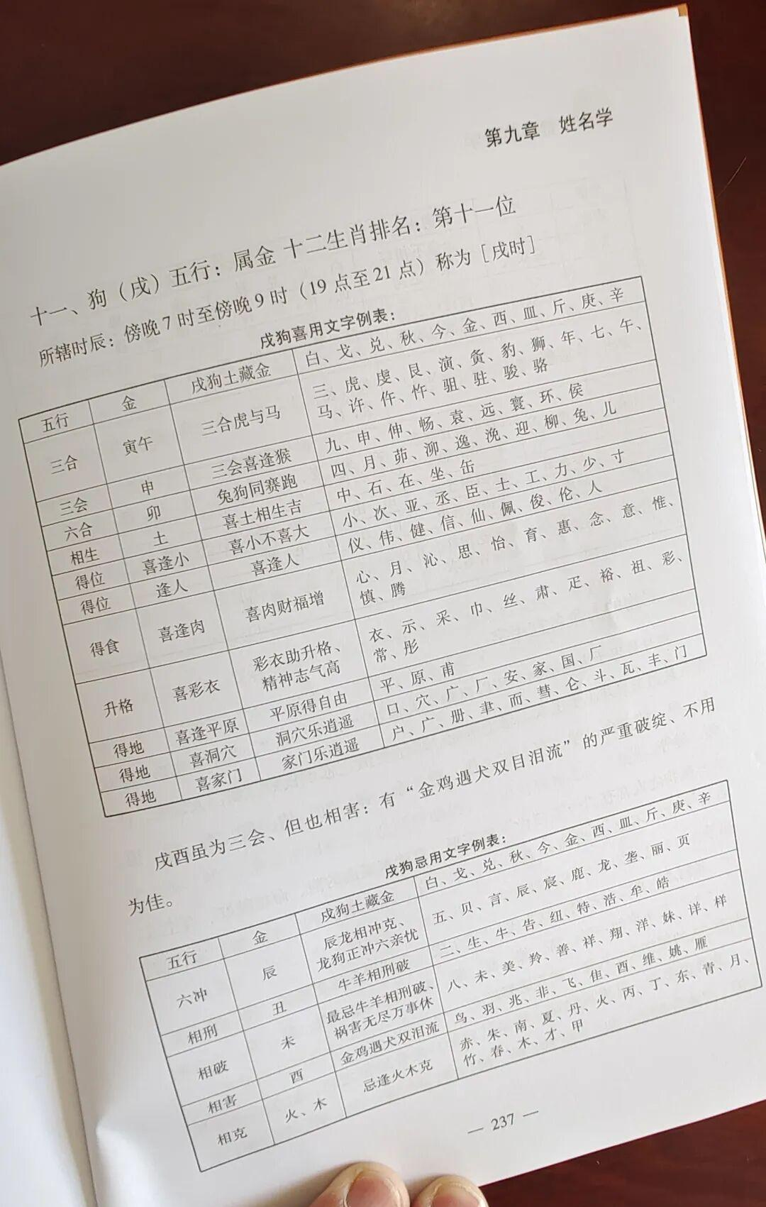 测姓名吉凶打分最准确的网的简单介绍 测姓名吉凶打分最准确的网的简单介绍