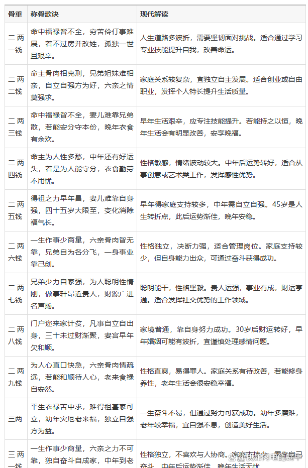 算命先生命运都不好吗(算命先生下场一般都不好吗) 算命先生命运都不好吗(算命先生下场一般都不好吗)