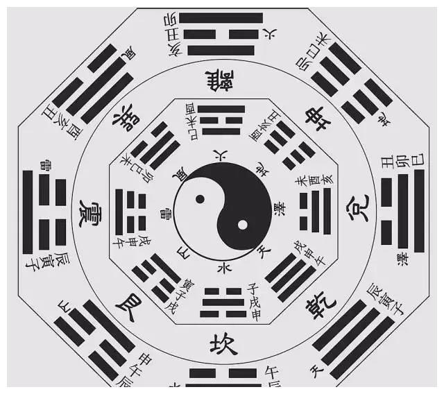风水堪舆奇门遁甲(奇门遁甲测风水用神)