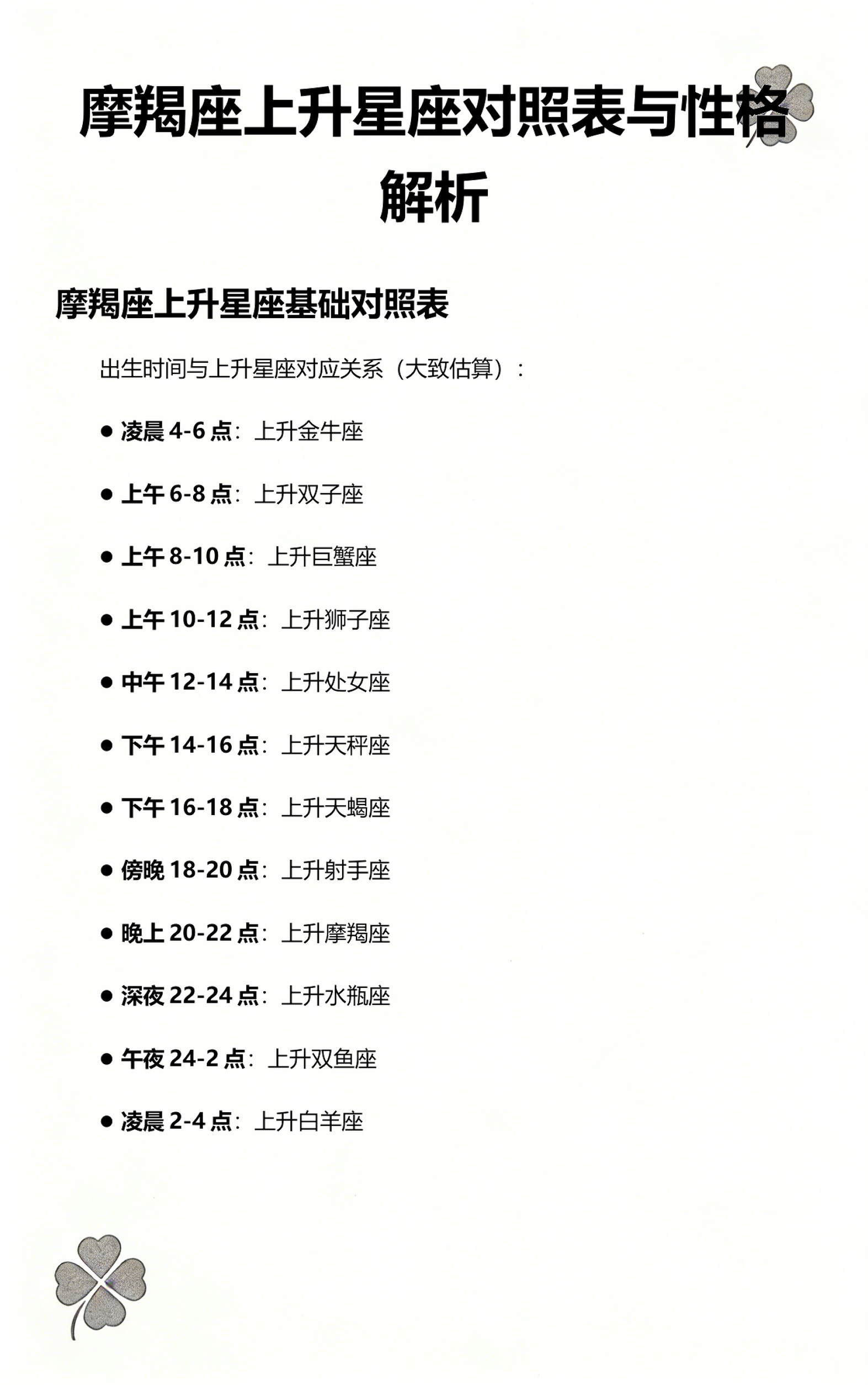 摩羯上升后性格变化(摩羯上升后性格变化图) 摩羯上升后性格变化(摩羯上升后性格变化图)