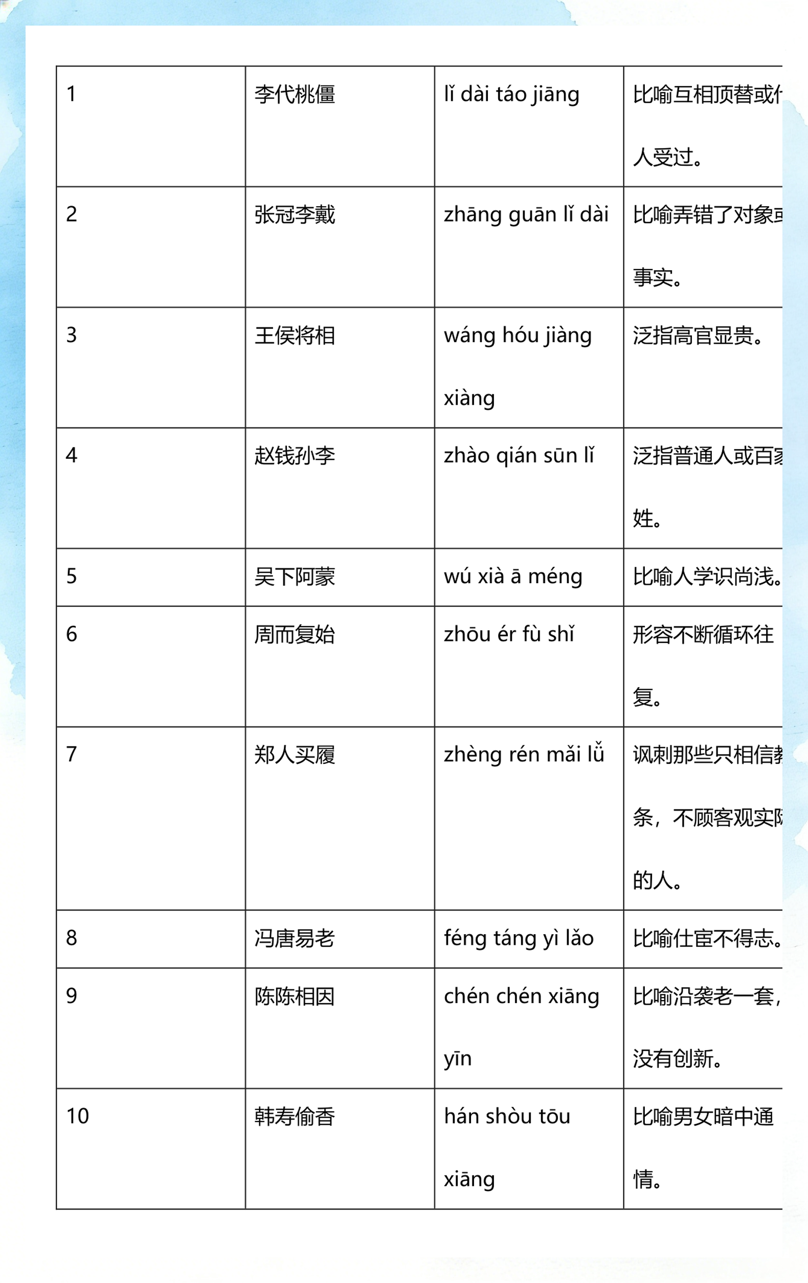 葛的姓名字大全(葛姓名字大全2018最新版的) 葛的姓名字大全(葛姓名字大全2018最新版的)