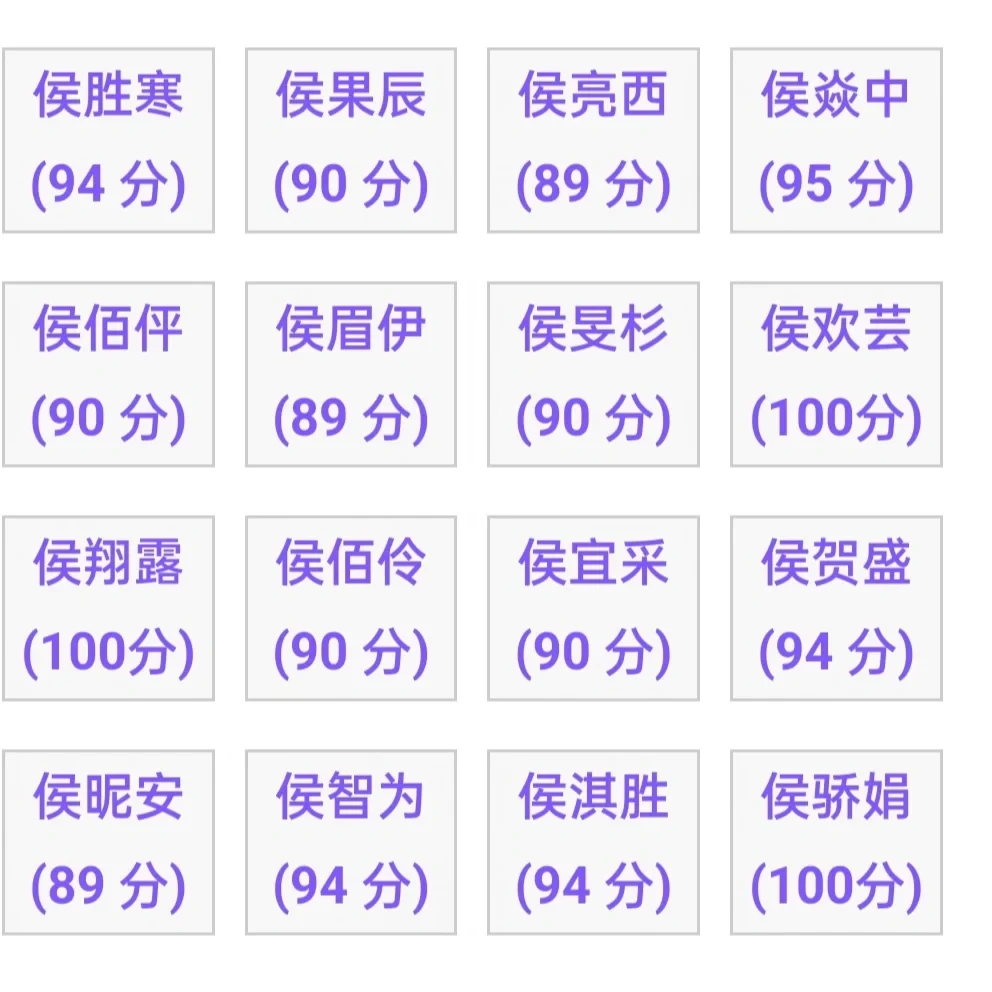 免费测姓名配对结果(免费姓名配对测试真人版)