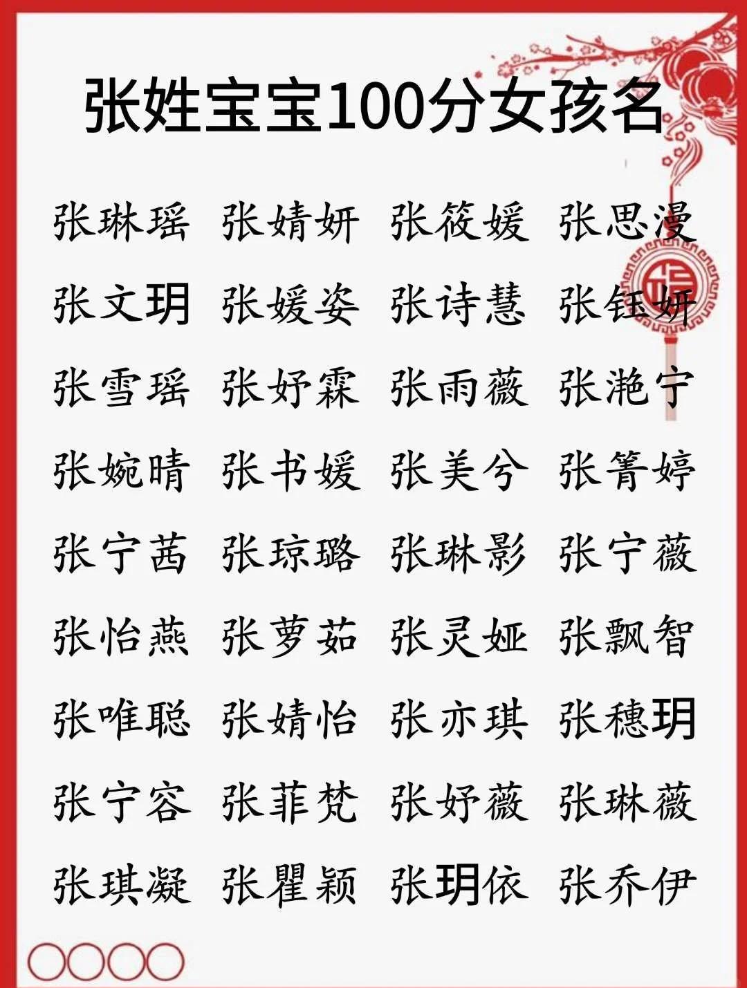 张云名字含义解释(张云名字的寓意是什么)