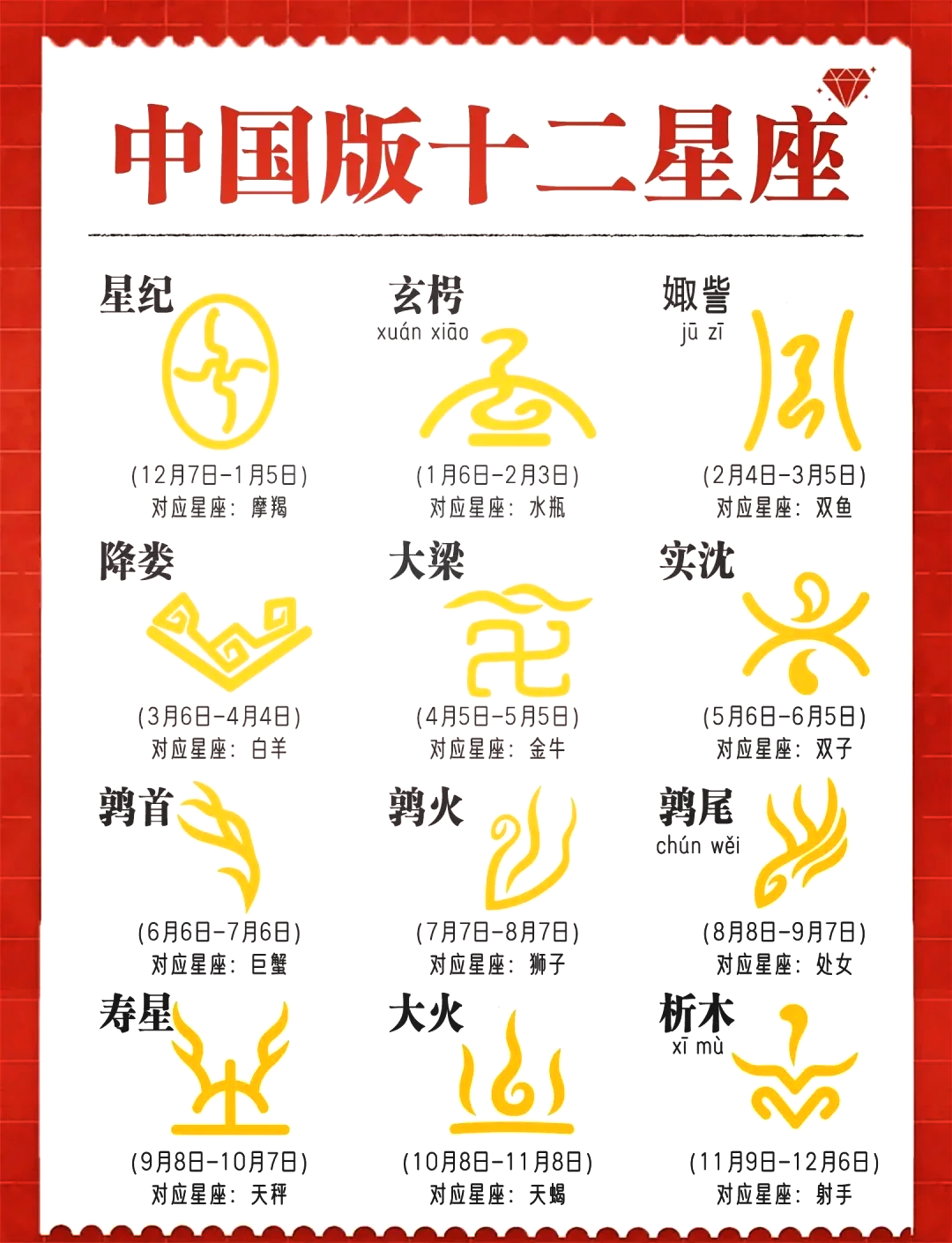 12星座每日运势查询水墨先生(水墨先生今日星座运势大全最新更新)