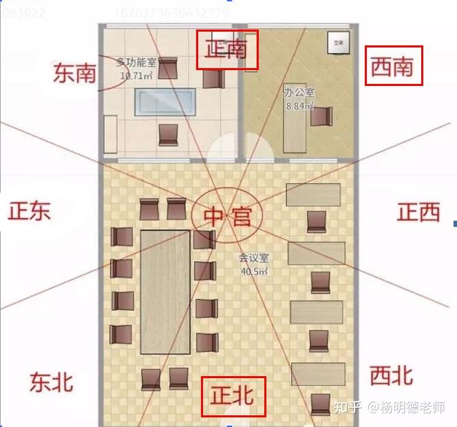 风水布局怎么可以旺财呢(风水布局怎么可以旺财呢图片)