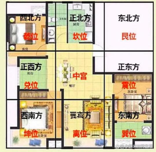 风水布局怎么可以旺财呢(风水布局怎么可以旺财呢图片)