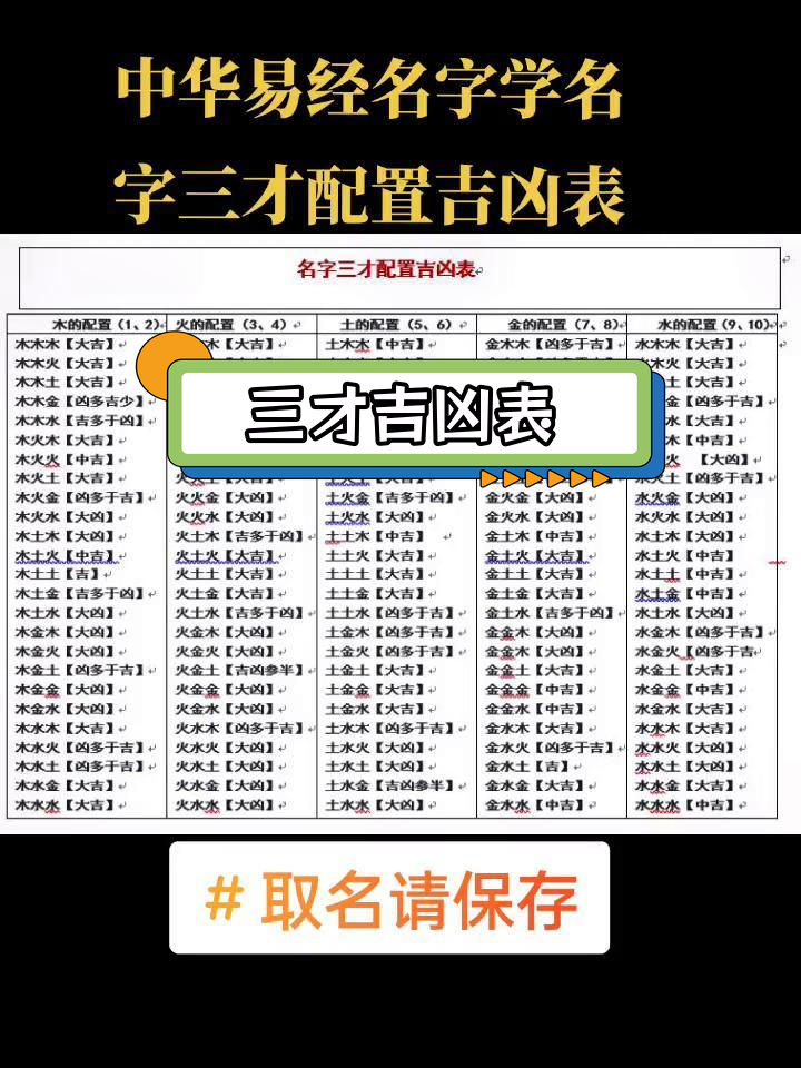 三藏免费姓名测试打分算命(三藏算命免费姓名测试怎么用)
