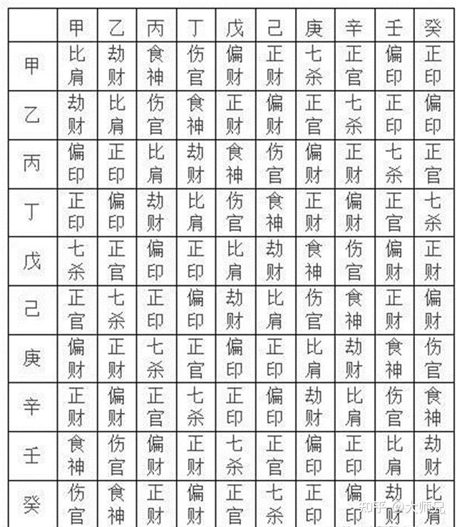 生辰八字名字解析免费(取名字生辰八字起名免费)