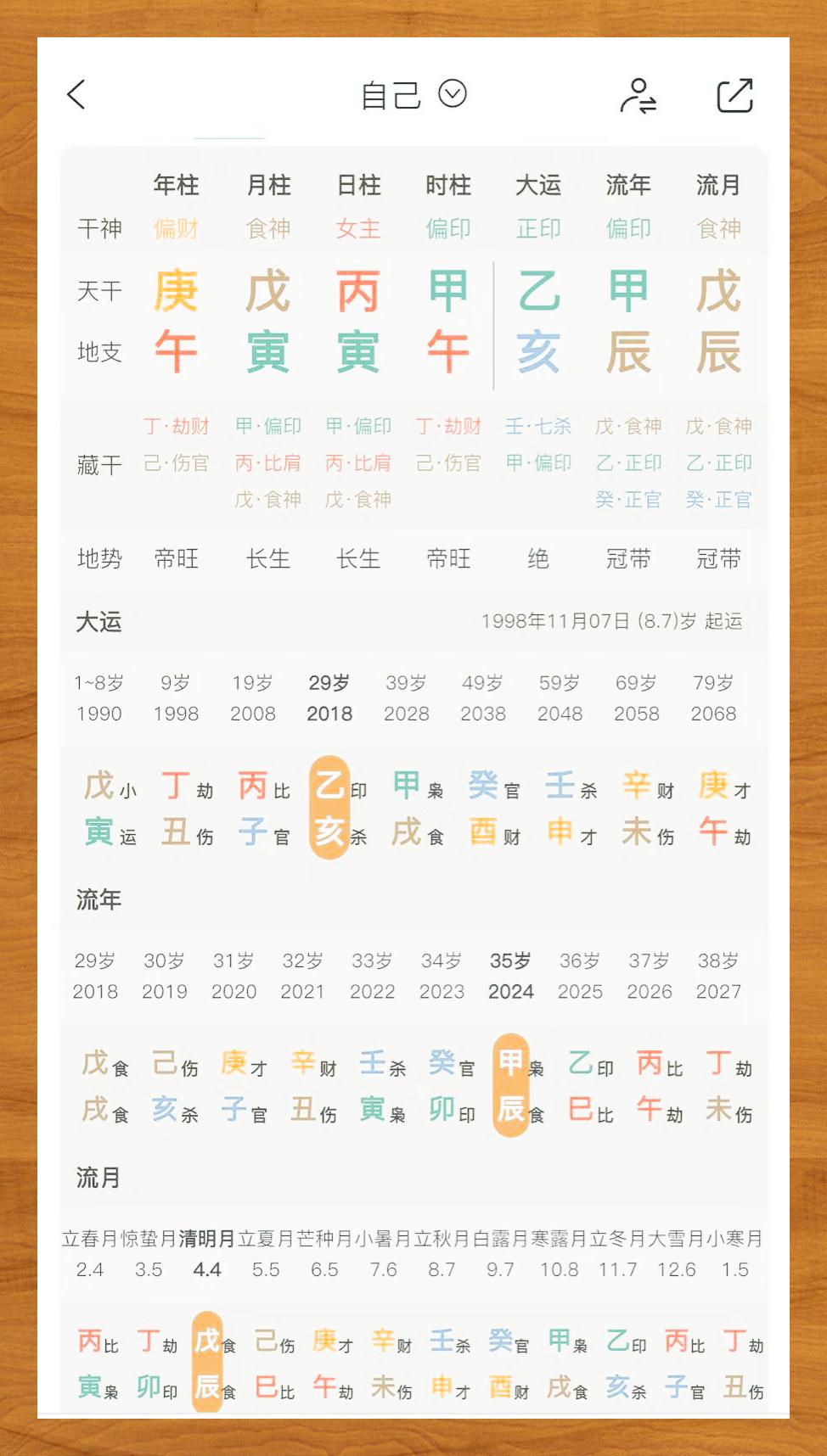 五行查询生辰八字查询(五行查询生辰八字查询喜用神) 五行查询生辰八字查询(五行查询生辰八字查询喜用神)