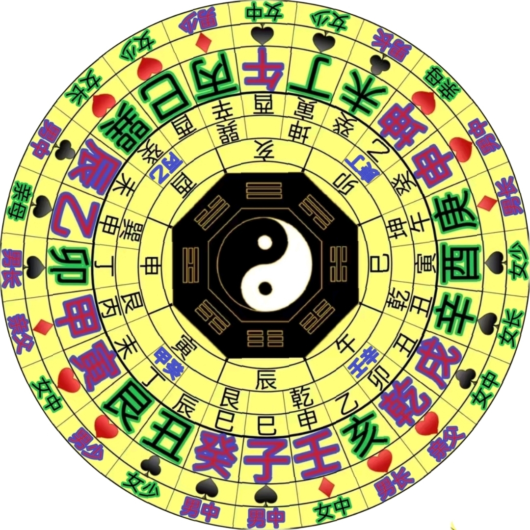罗盘app免费版(罗盘app免费下载)