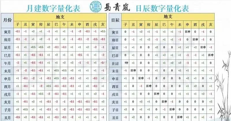 六爻占卜软件下载最新版(六爻占卜软件下载最新版免费)