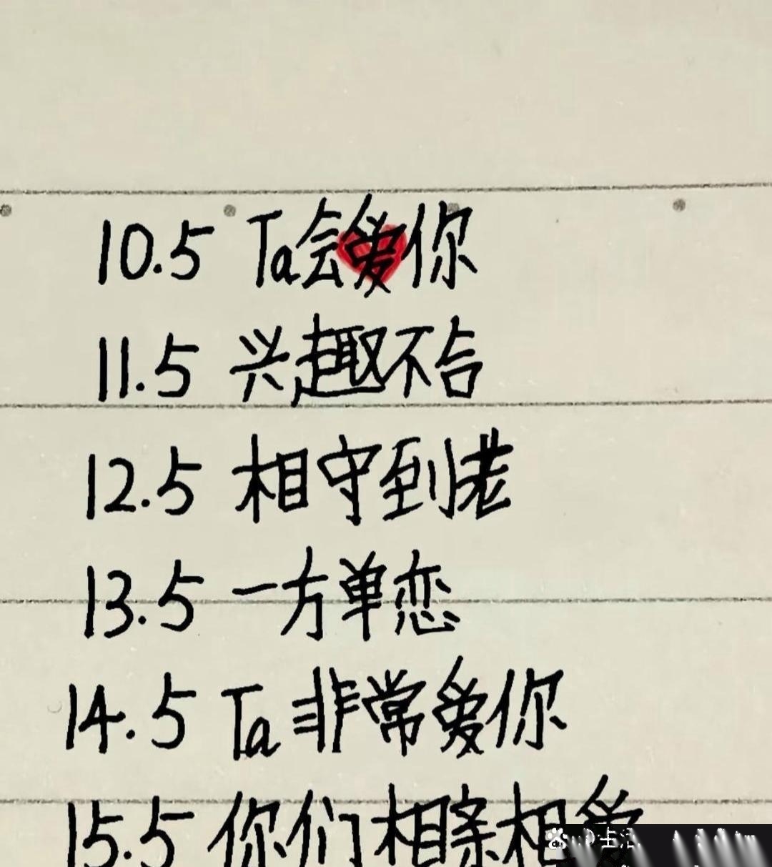 名字配对测试两人关系(名字配对测试两人关系黄贵忠加吴喜敏)