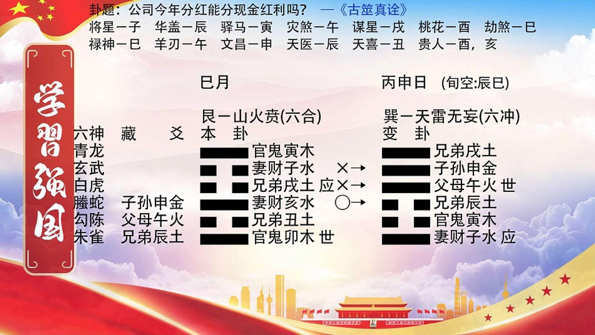 六爻占卜免费版步骤(六爻占卜免费版步骤详解)
