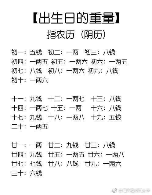 生辰八字算几两几钱算命对照表(生辰八字几两几钱对照表六两七钱)