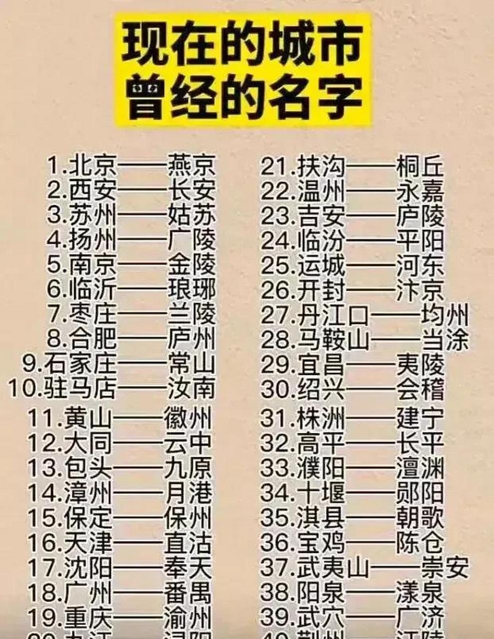 百家名字全部(百家名字全部大全)